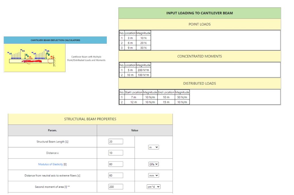 Show All Work Calculations Same Question Multiple Parts Correct Answers Get Positive Ratings Low Quality Answers B 1