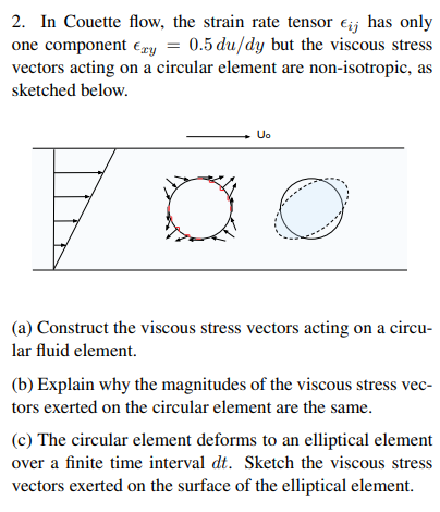 2 In Couette Flow The Strain Rate Tensor Bij Has Only One Component Ery 0 5 Du Dy But The Viscous Stress Vectors Act 1