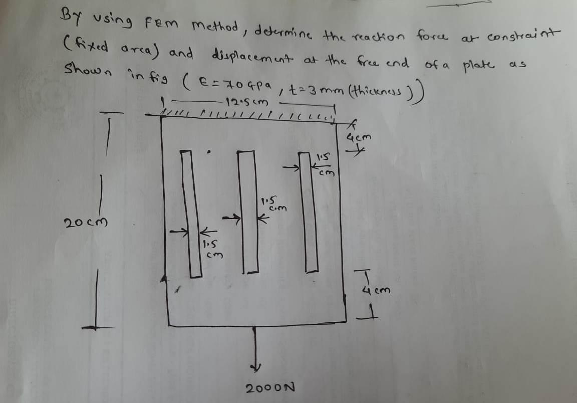 By Using Fem Method Determine The Reaction Force At Constraint Fixed Area And Displacement At The Free End E Toga 1