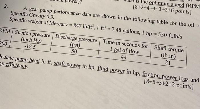 Is The Optimum Speed Rpm 8 2 4 3 3 2 6 Points 2 A Gear Pump Performance Data Are Shown In The Following Table For Th 2