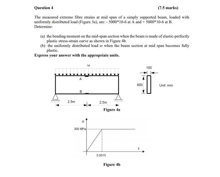 Question 4 7 5 Marks The Measured Extreme Fibre Strains At Mid Span Of A Simply Supported Beam Loaded With Uniformly 1