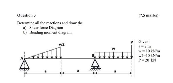 7 5 Marks Question 3 Determine All The Reactions And Draw The A Shear Force Diagram B Bending Moment Diagram W2 W W 1