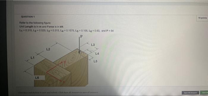 10 Points Question 1 Refer To The Following Figure Unit Length In In Mand Force Is In Kn L1 0 315 L2 0 525 L3 0 3 1