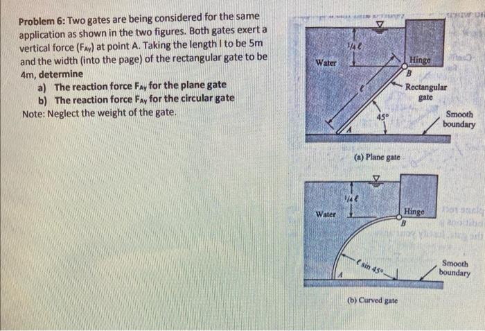 D 14 Water Problem 6 Two Gates Are Being Considered For The Same Application As Shown In The Two Figures Both Gates Ex 1