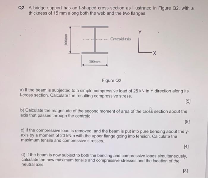 Q2 A Bridge Support Has An I Shaped Cross Section As Illustrated In Figure Q2 With A Thickness Of 15 Mm Along Both The 1