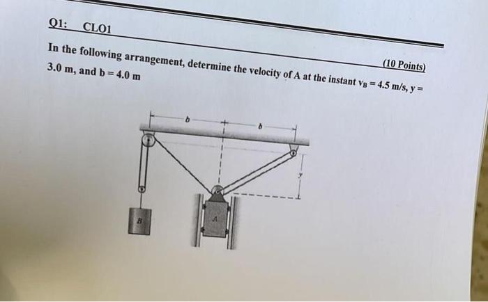 Q1 Clo1 10 Points In The Following Arrangement Determine The Velocity Of A At The Instant Vg 4 5 M S Y 3 0 M A 1
