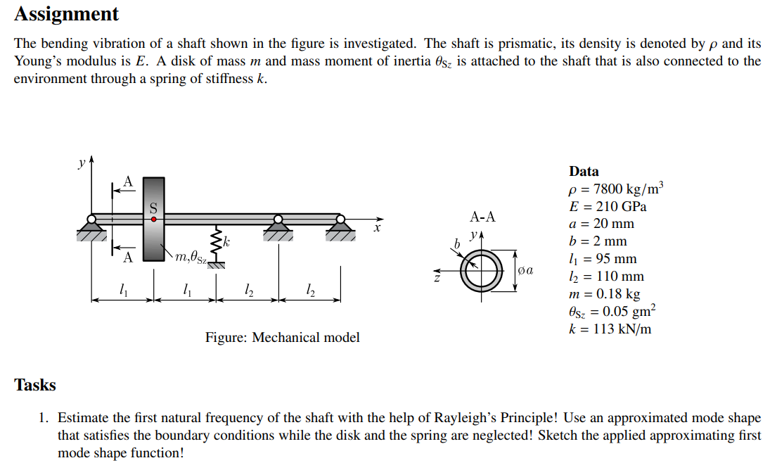 Assignment The Bending Vibration Of A Shaft Shown In The Figure Is Investigated The Shaft Is Prismatic Its Density Is 1