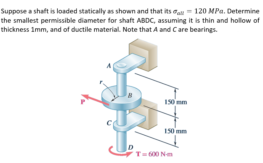 Suppose A Shaft Is Loaded Statically As Shown And That Its Au 120 Mpa Determine The Smallest Permissible Diameter For 1