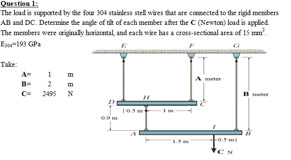Question 1 The Load Is Supported By The Four 304 Stainless Stell Wires That Are Connected To The Rigid Members Ab And D 1