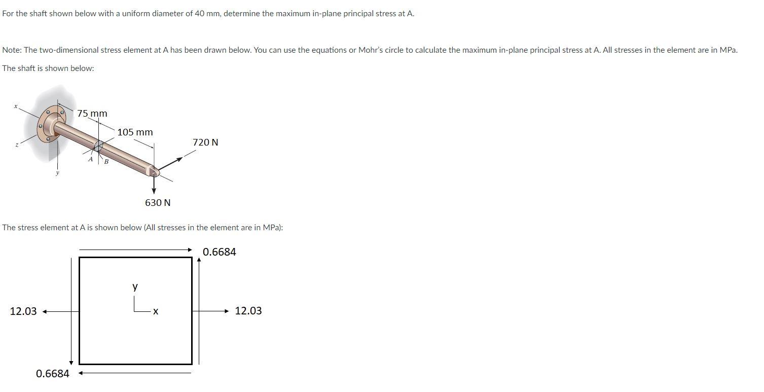 For The Shaft Shown Below With A Uniform Diameter Of 40 Mm Determine The Maximum In Plane Principal Stress At A Note 1