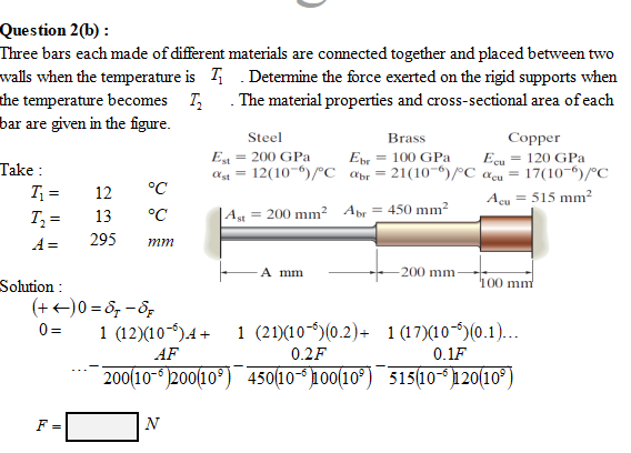 Question 2 B Three Bars Each Made Of Different Materials Are Connected Together And Placed Between Two Walls When The 1