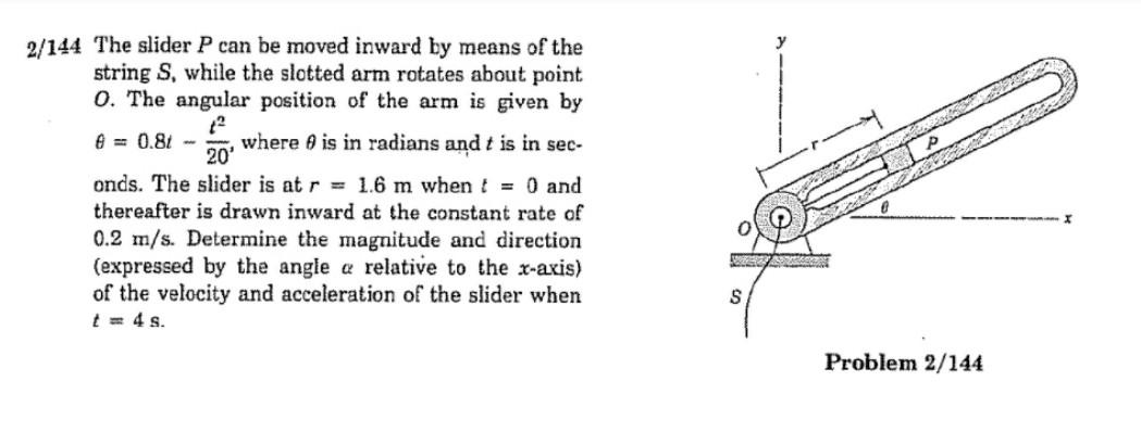 2 144 The Slider P Can Be Moved Inward By Means Of The String S While The Slotted Arm Rotates About Point 0 The Angula 1