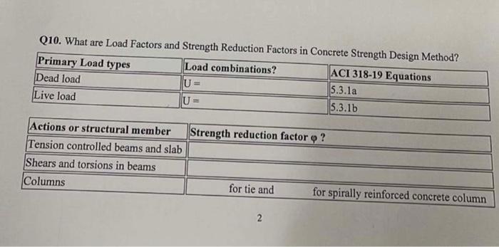 Q10 What Are Load Factors And Strength Reduction Factors In Concrete Strength Design Method Primary Load Types Load Co 1