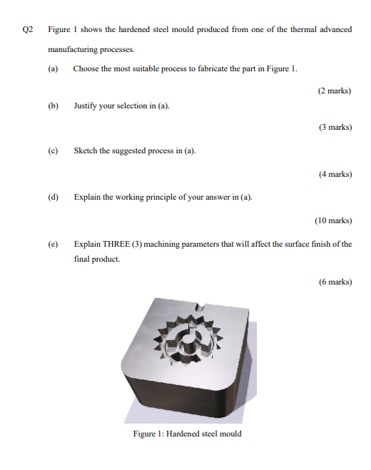 Q2 Figure 1 Shows The Hardened Steel Mould Produced From One Of The Thermal Advanced Manufacturing Processes A Choose 1