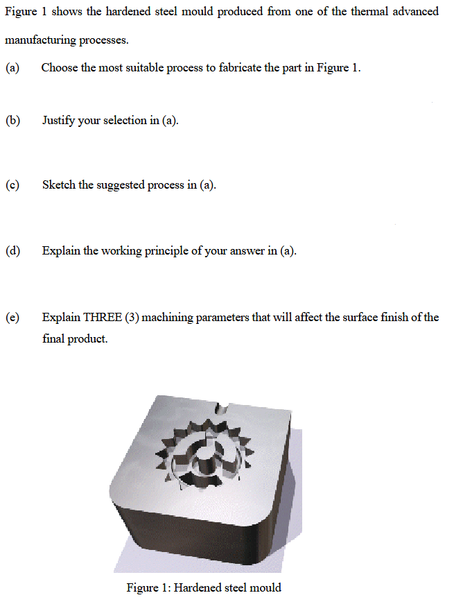 Figure 1 Shows The Hardened Steel Mould Produced From One Of The Thermal Advanced Manufacturing Processes A Choose Th 1