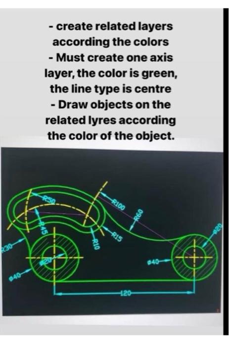 Create Related Layers According The Colors Must Create One Axis Layer The Color Is Green The Line Type Is Centre 1