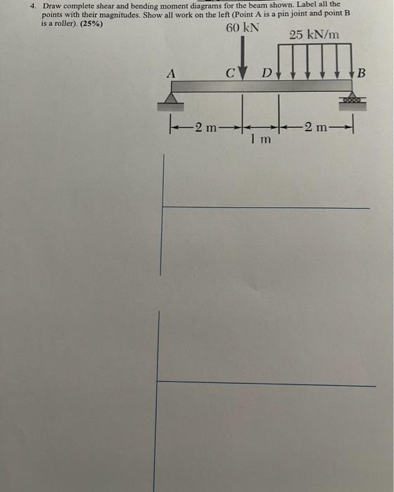 4 Draw Complete Shear And Bending Moment Diagrams For The Beam Shown Label All The Points With Their Magnitudes Show 1