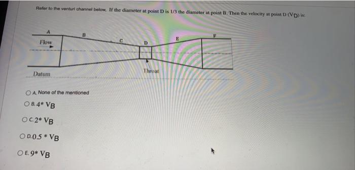 Refer To The Venturl Channel Below If The Diameter At Point Dis 1 3 The Diameter A Point B Then The Velocity A Point D 1