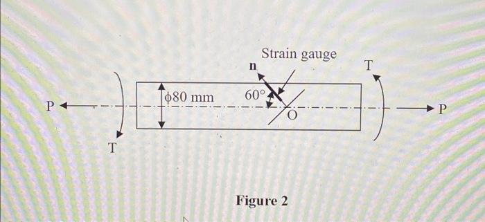 Question 2 15 A A Solid Shaft Of 80 Mm Diameter Has A Strain Gauge Mounted At 60 To The Shaft Axis At Point O As Sh 2