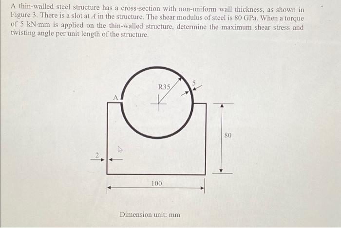 A Thin Walled Steel Structure Has A Cross Section With Non Uniform Wall Thickness As Shown In Figure 3 There Is A Slot 1