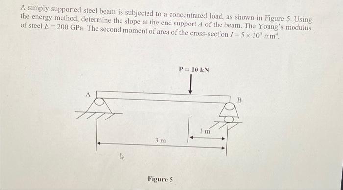 A Simply Supported Steel Beam Is Subjected To A Concentrated Load As Shown In Figure 5 Using The Energy Method Determ 1