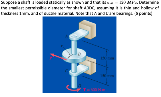 Suppose A Shaft Is Loaded Statically As Shown And That Its O All 120 Mpa Determine The Smallest Permissible Diameter 1
