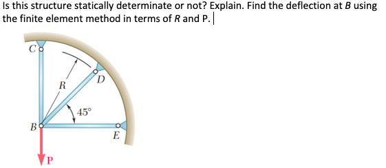 Is This Structure Statically Determinate Or Not Explain Find The Deflection At B Using The Finite Element Method In Te 1