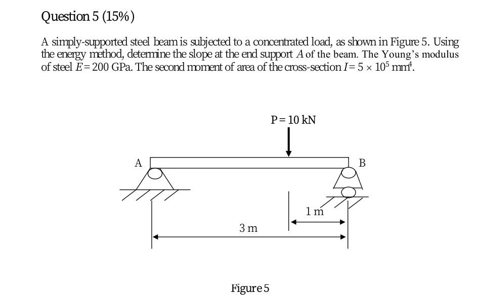 Question 5 15 A Simply Supported Steel Beam Is Subjected To A Concentrated Load As Shown In Figure 5 Using The Ener 1