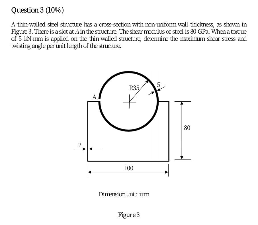 Question 3 10 A Thin Walled Steel Structure Has A Cross Section With Non Uniform Wall Thickness As Shown In Figure 3 1