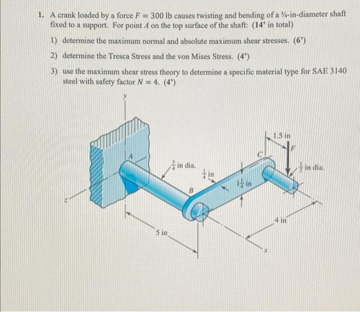 1 A Crank Loaded By A Force F 300 Lb Causes Twisting And Bending Of A In Diameter Shaft Fixed To A Support For Poi 1