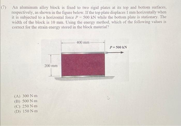 An Aluminum Alloy Block Is Fixed To Two Rigid Plates At Its Top And Bottom Surfaces Respectively As Shown In The Figur 1