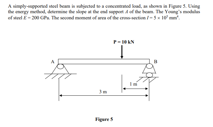 A Simply Supported Steel Beam Is Subjected To A Concentrated Load As Shown In Figure 5 Using The Energy Method Determ 1