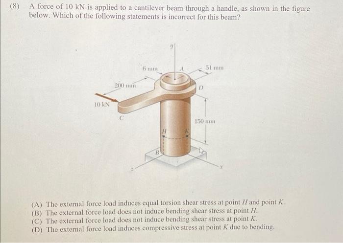 8 A Force Of 10 Kn Is Applied To A Cantilever Beam Through A Handle As Shown In The Figure Below Which Of The Follow 1