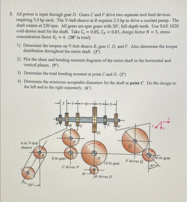3 All Power Is Input Through Gear D Gears Cand F Drive Two Separate Tool Feed Devices Requiring 5 0 Hp Each The V Bel 1