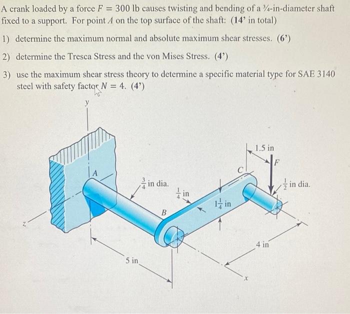 A Crank Loaded By A Force F 300 Lb Causes Twisting And Bending Of A In Diameter Shaft Fixed To A Support For Point 1