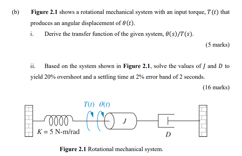 B B Figure 2 1 Shows A Rotational Mechanical System With An Input Torque T T That Produces An Angular Displacement 1