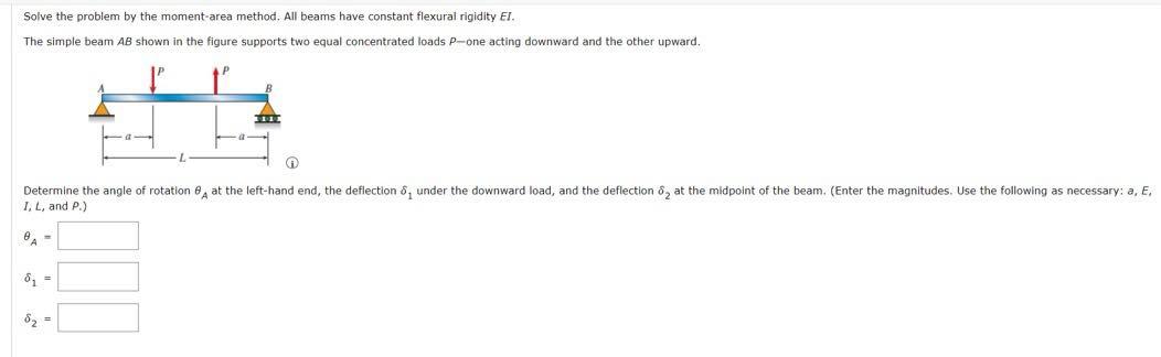 Solve The Problem By The Moment Area Method All Beams Have Constant Flexural Rigidity El The Simple Beam Ab Shown In T 1
