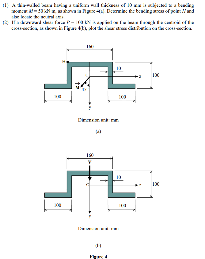 1 A Thin Walled Beam Having A Uniform Wall Thickness Of 10 Mm Is Subjected To A Bending Moment M 50 Kn M As Shown In 1