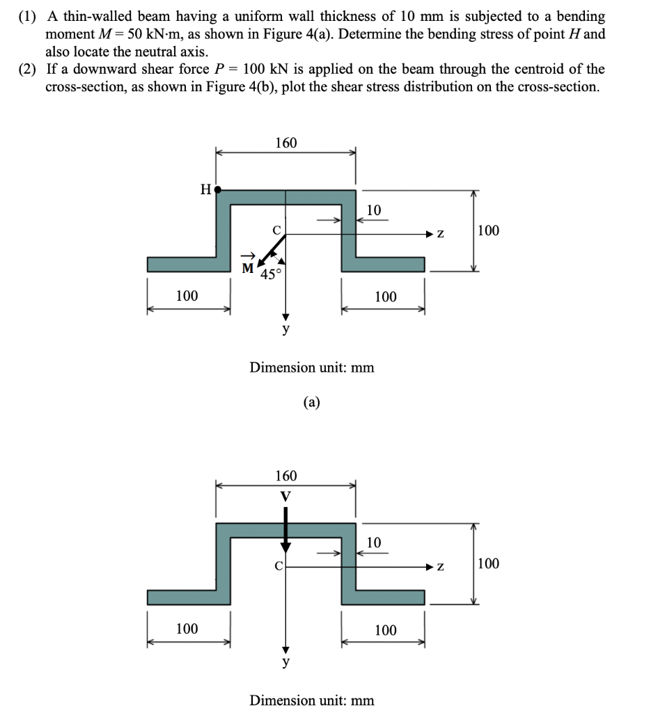 1 A Thin Walled Beam Having A Uniform Wall Thickness Of 10 Mm Is Subjected To A Bending Moment M 50 Kn M As Shown In 1