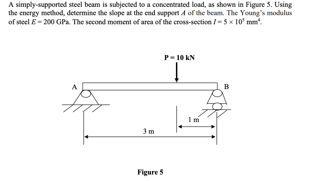A Simply Supported Steel Beam Is Subjected To A Concentrated Load As Shown In Figure 5 Using The Energy Method Determ 1