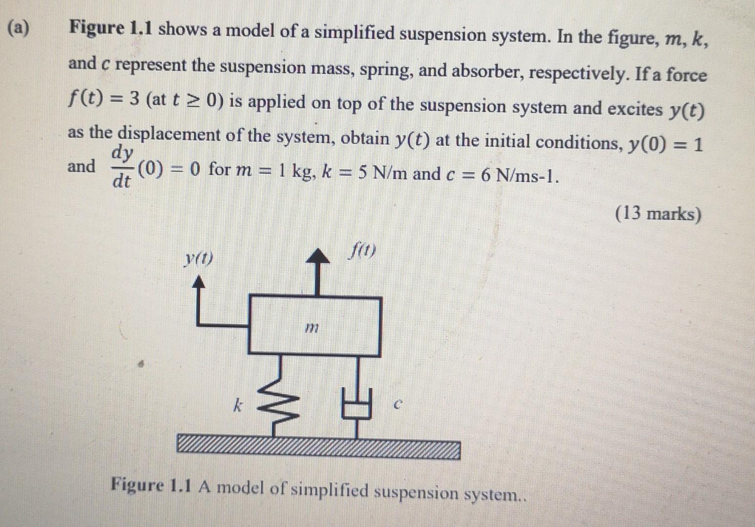A Figure 1 1 Shows A Model Of A Simplified Suspension System In The Figure M K And C Represent The Suspension Mass 1