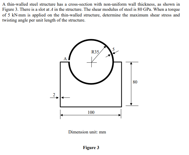 A Thin Walled Steel Structure Has A Cross Section With Non Uniform Wall Thickness As Shown In Figure 3 There Is A Slot 1